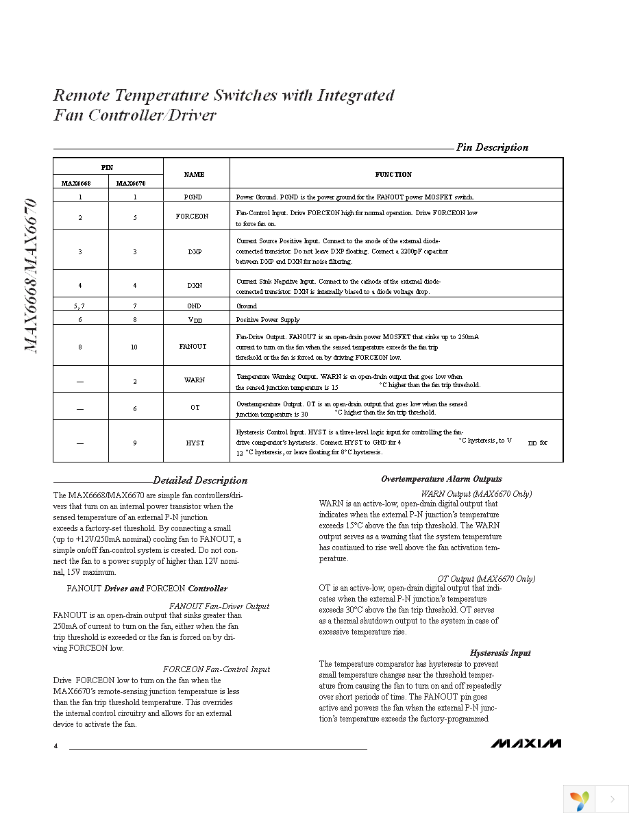 MAX6670AUB55+ Page 4
