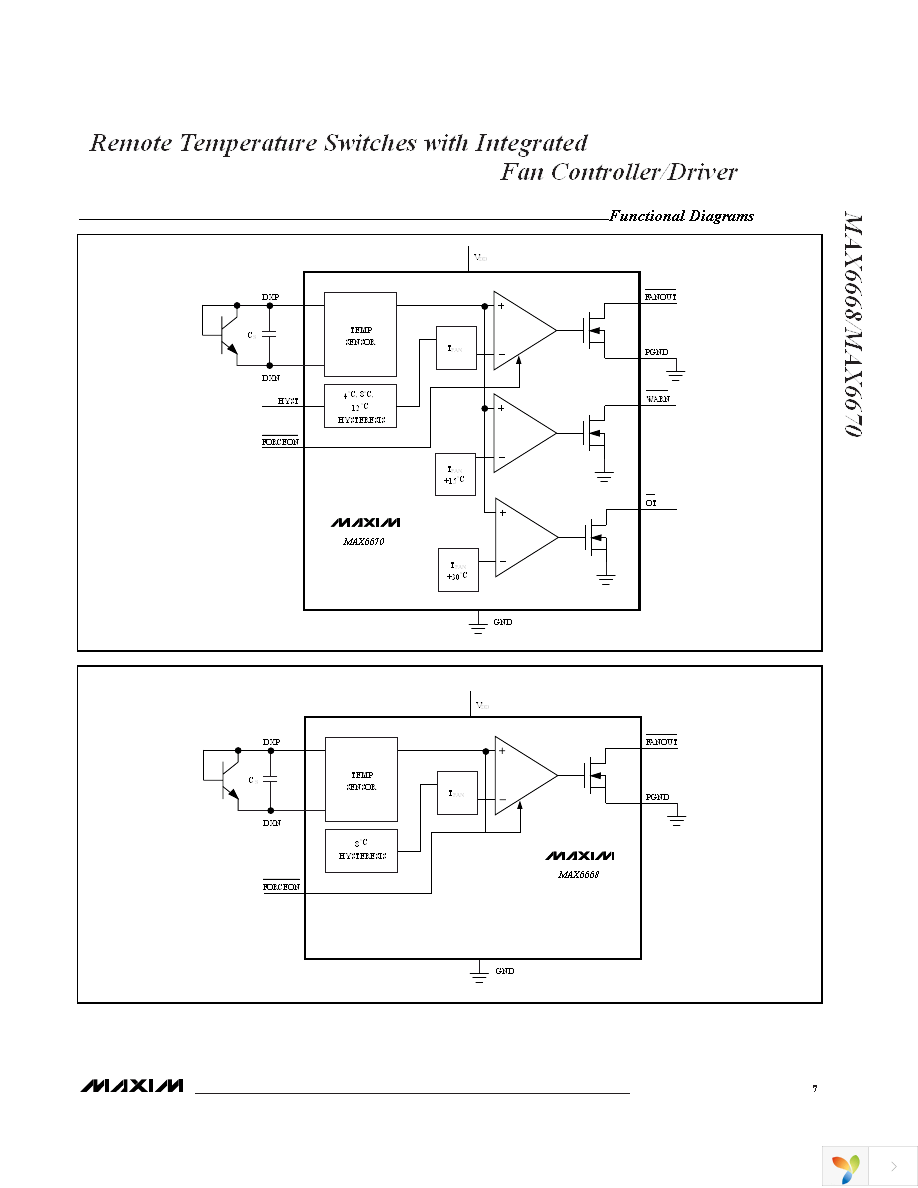 MAX6670AUB55+ Page 7