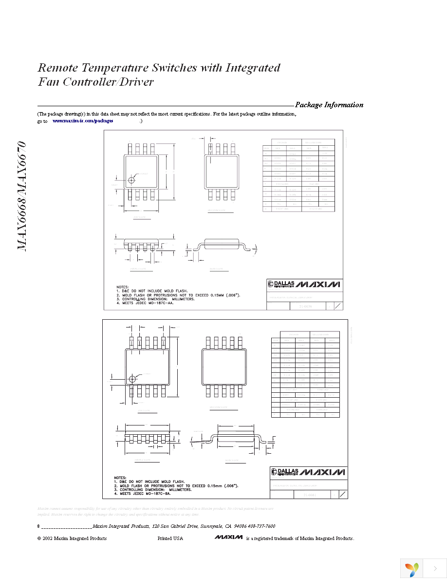 MAX6670AUB55+ Page 8