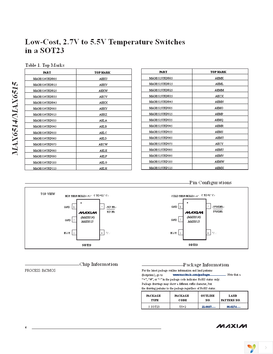 MAX6514UKP065+T Page 6
