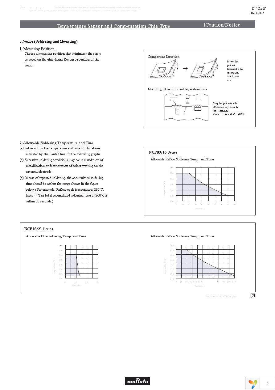 NCP15XH103J03RC Page 21