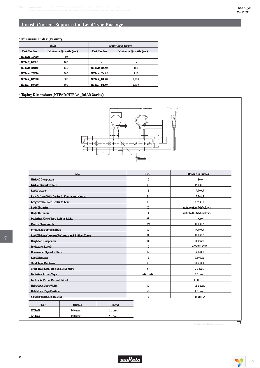 NCP15XH103J03RC Page 42