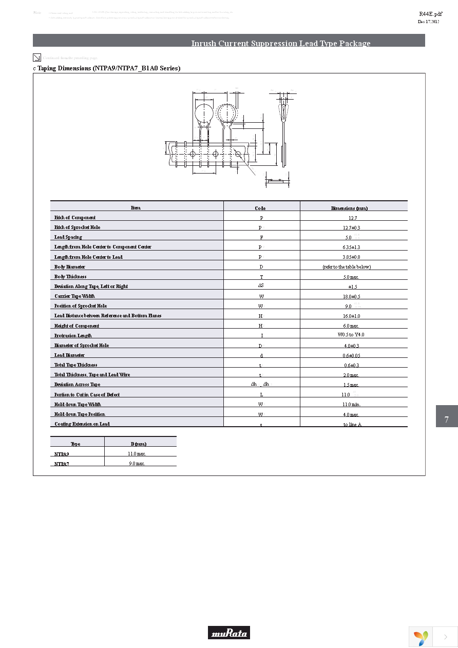 NCP15XH103J03RC Page 43
