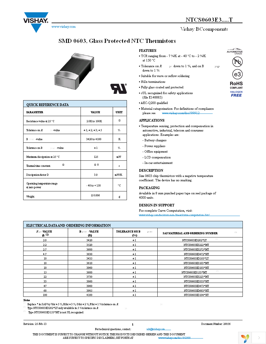 NTCS0603E3103JMT Page 1