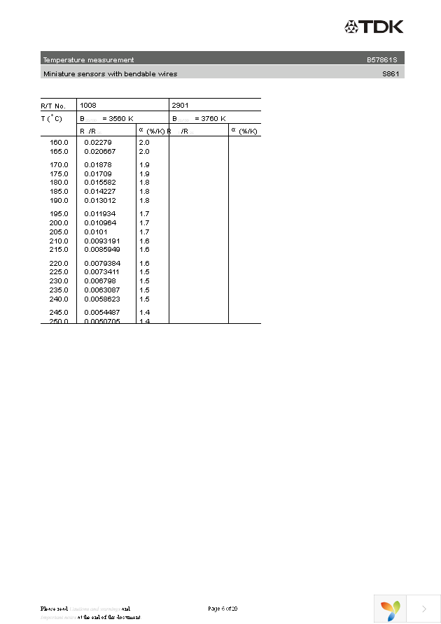 B57861S103F40 Page 6