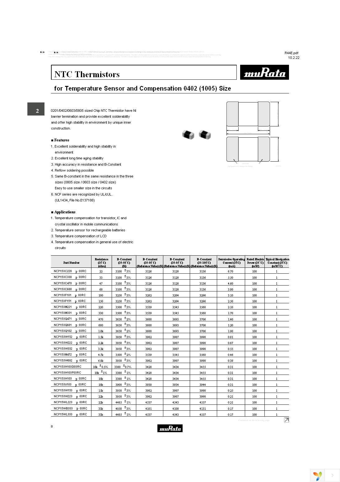 NCP18WF104E03RB Page 10