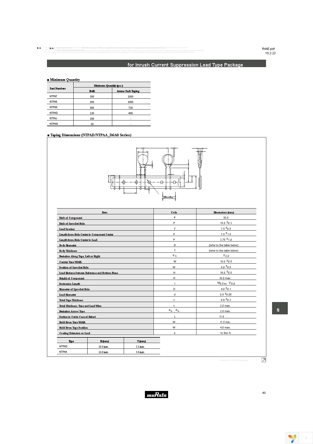 NCP18WF104E03RB Page 45