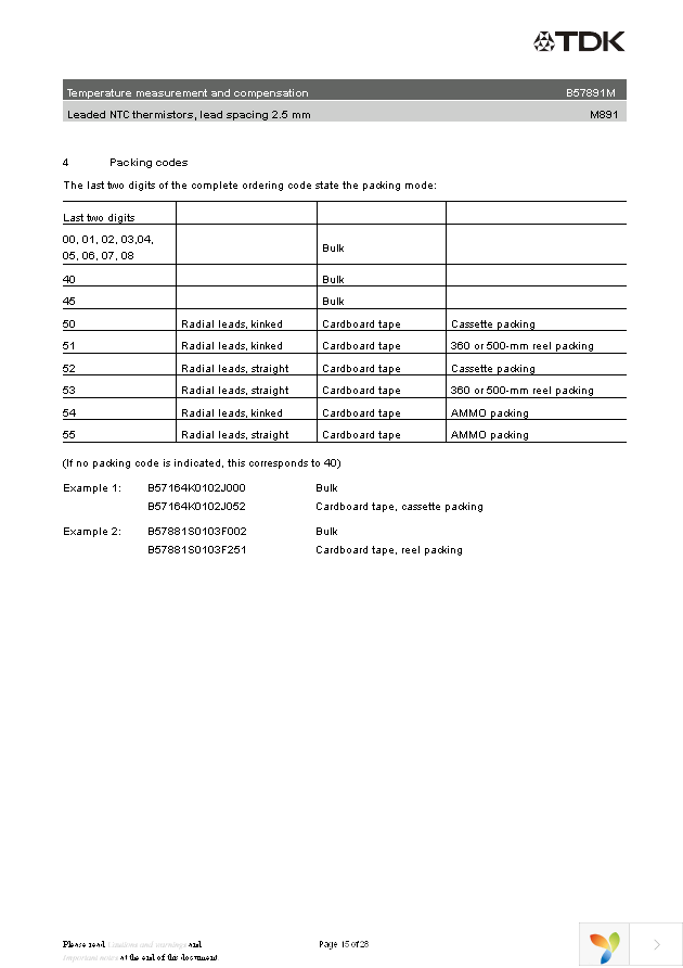 B57891M104J Page 15