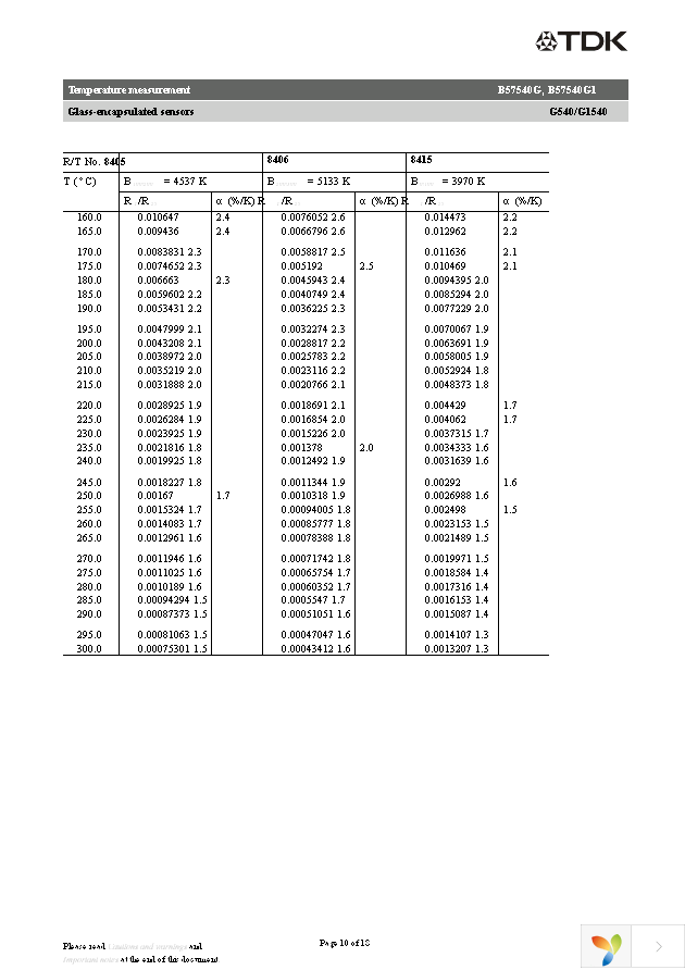 B57540G1104F Page 10