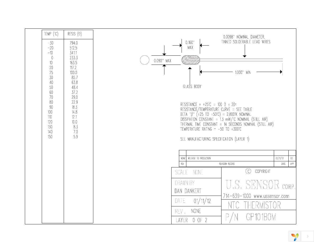 GP101B0M Page 1