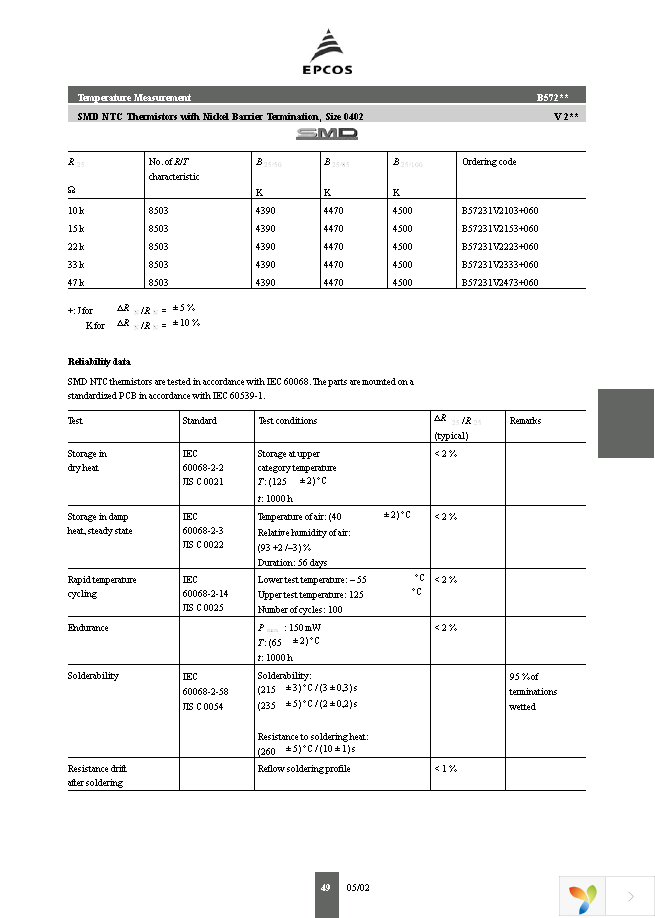 B57231V2153J60 Page 2