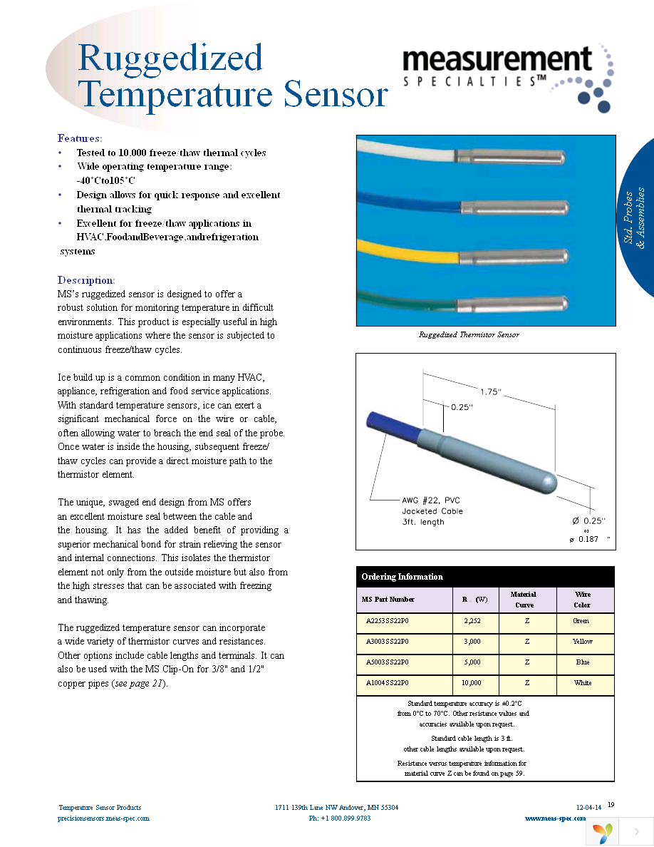 A1004SS22P0 Page 1