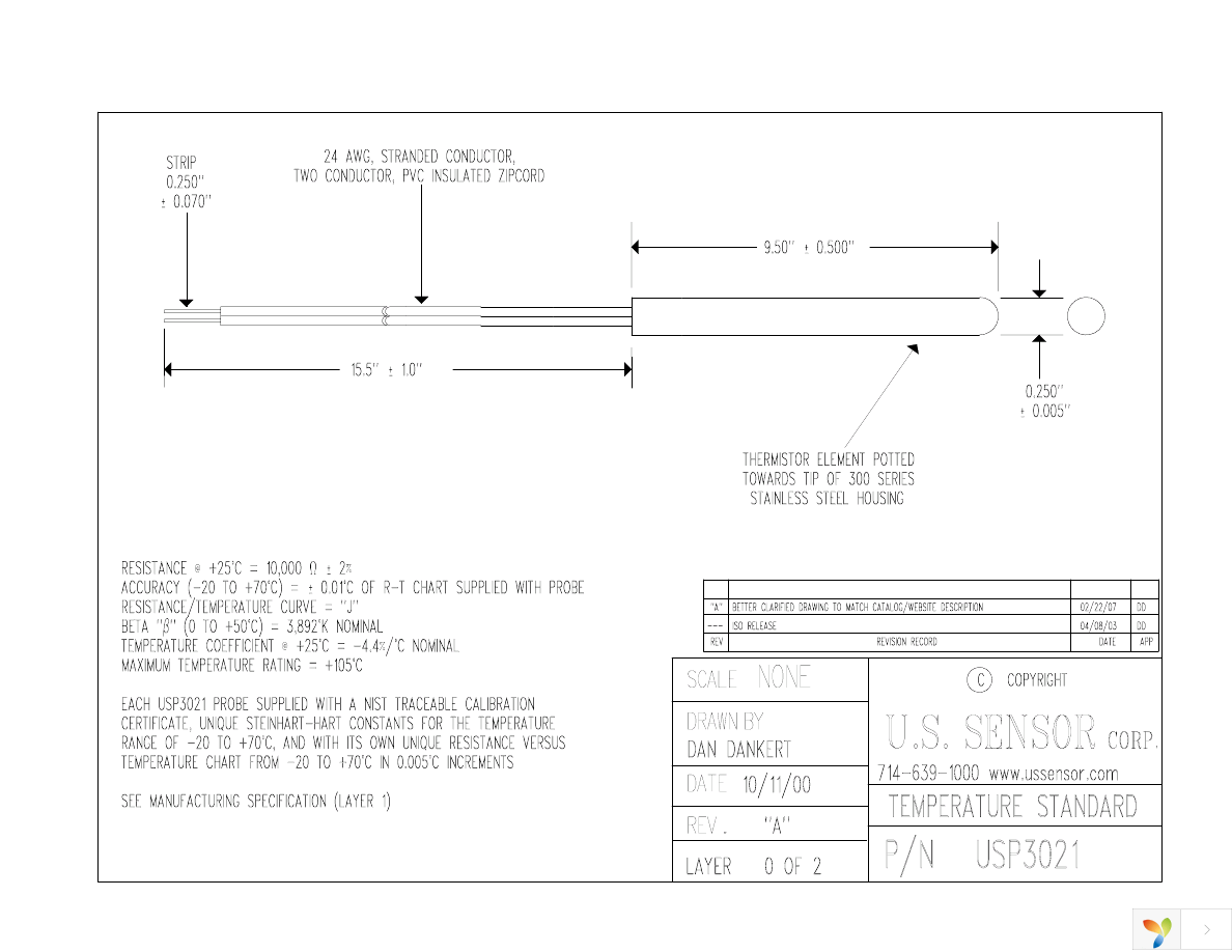 USP3021 Page 1