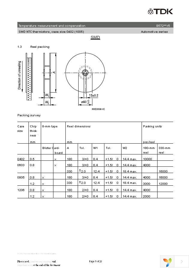 B57251V5103J60 Page 8