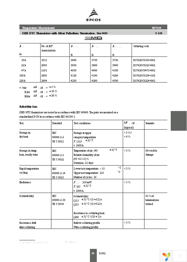 B57620C471M62 Page 2