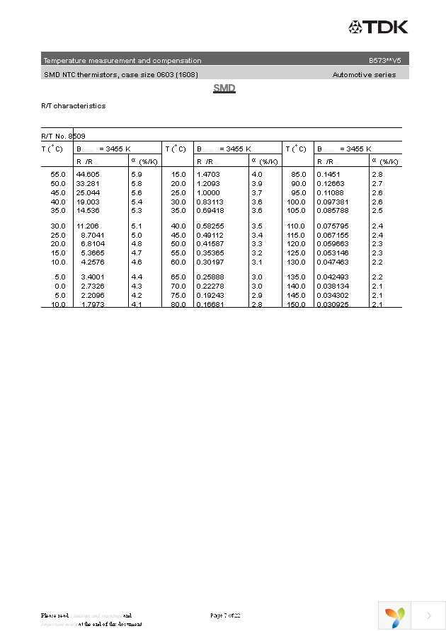 B57351V5223J60 Page 7