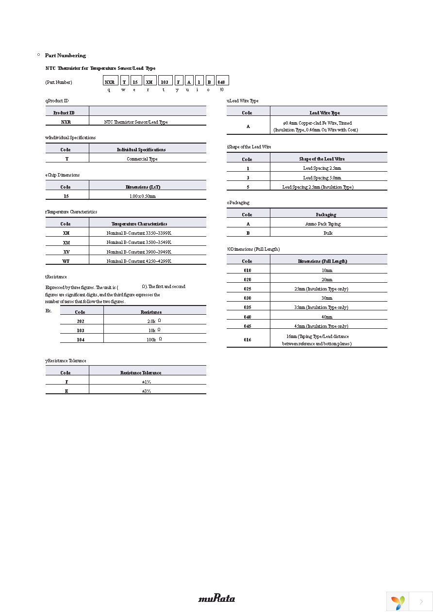 NXRT15XV502FA1B010 Page 1