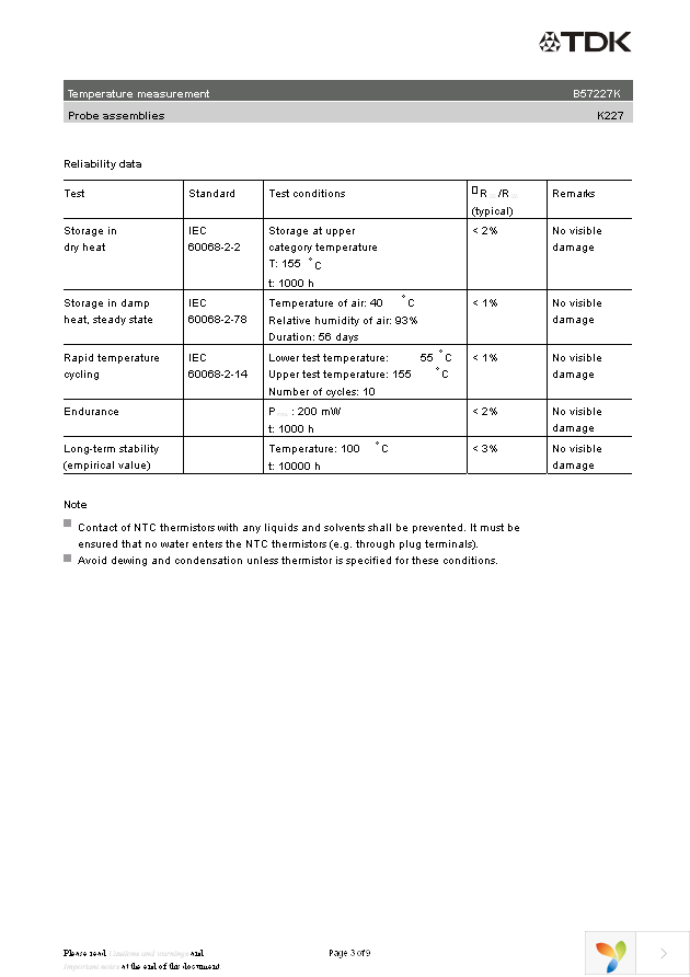 B57227K112J2 Page 3