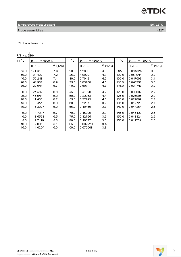 B57227K112J2 Page 4