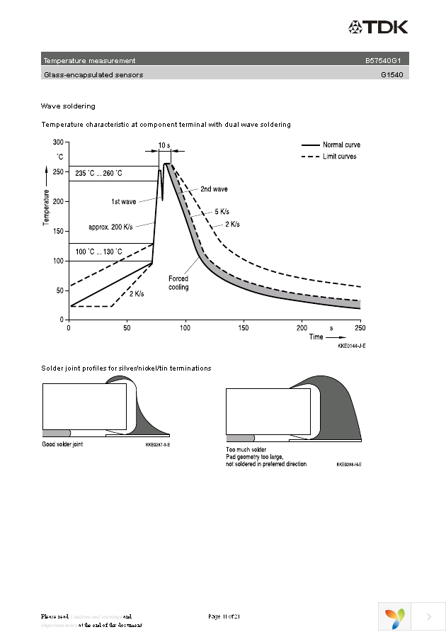 B57540G1103H Page 11