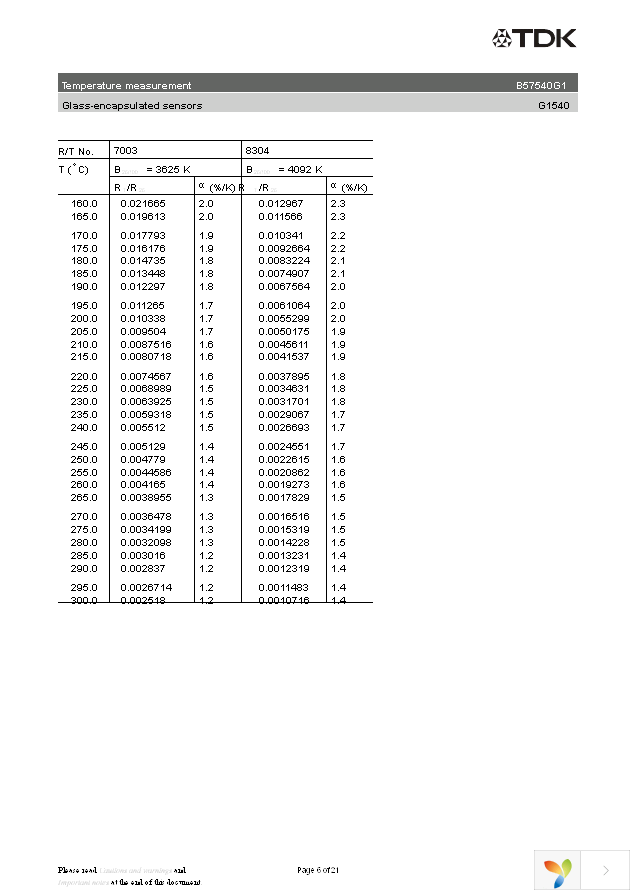 B57540G1103H Page 6