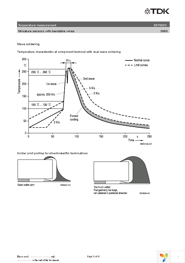 B57869S103F140 Page 8