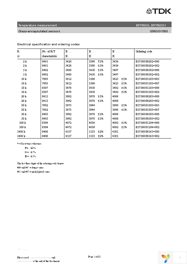 B57560G1303H5 Page 3