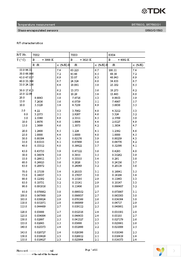 B57560G1303H5 Page 5