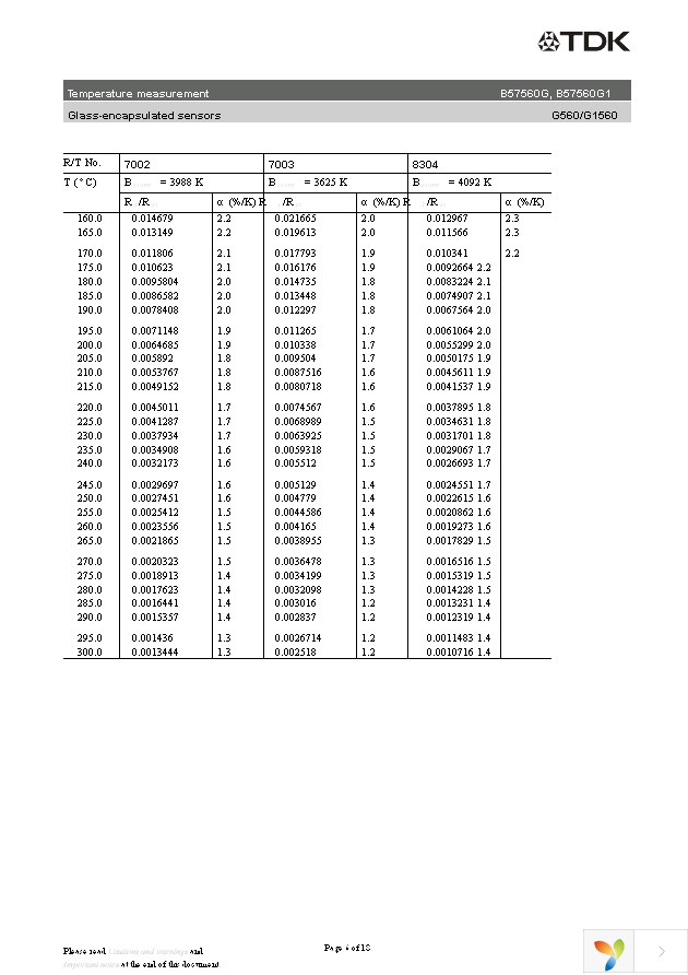 B57560G1303H5 Page 6