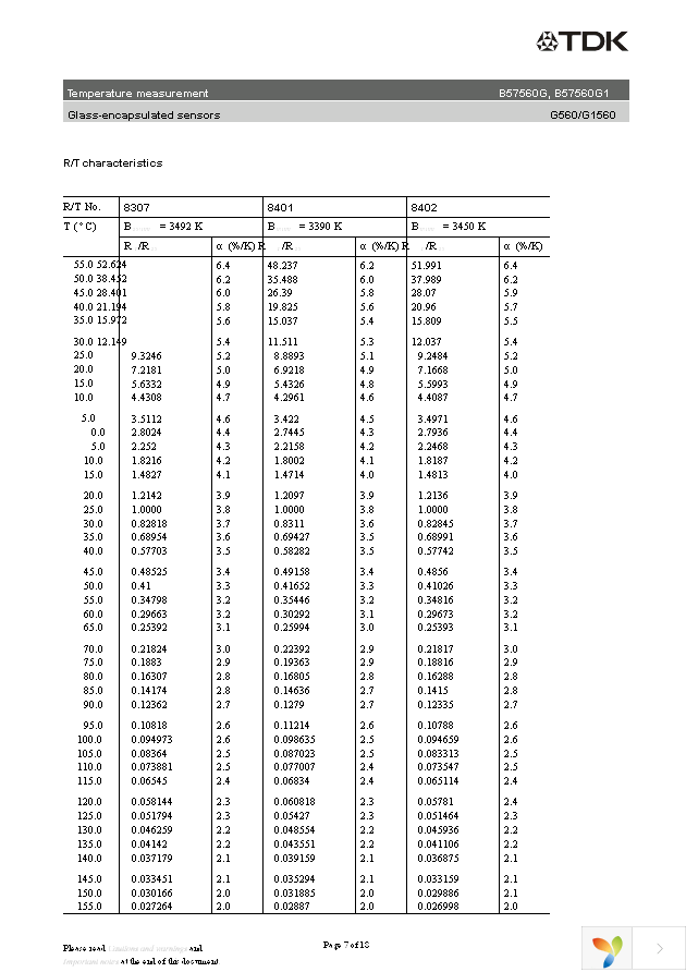 B57560G1303H5 Page 7