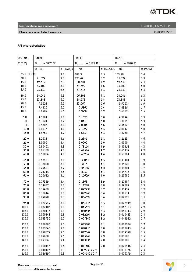 B57560G1303H5 Page 9