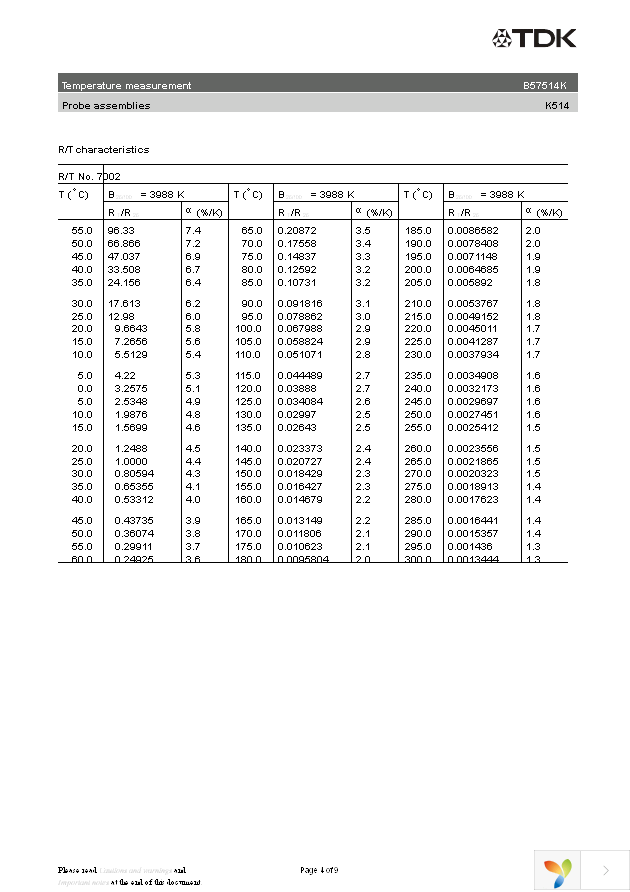 B57514K493A1 Page 4