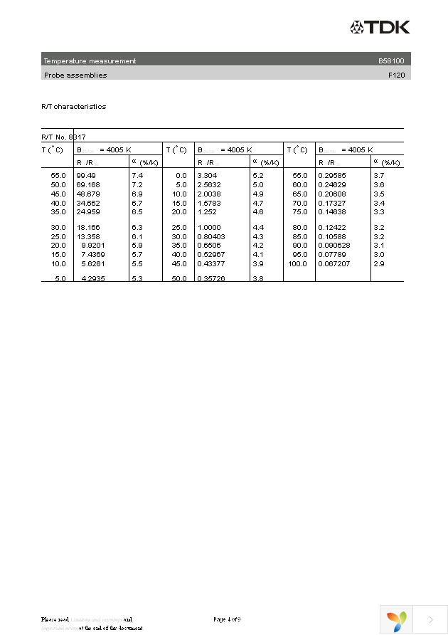 B58100A463A Page 4