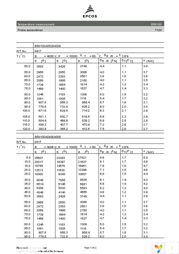 B58100A0406A000 Page 5