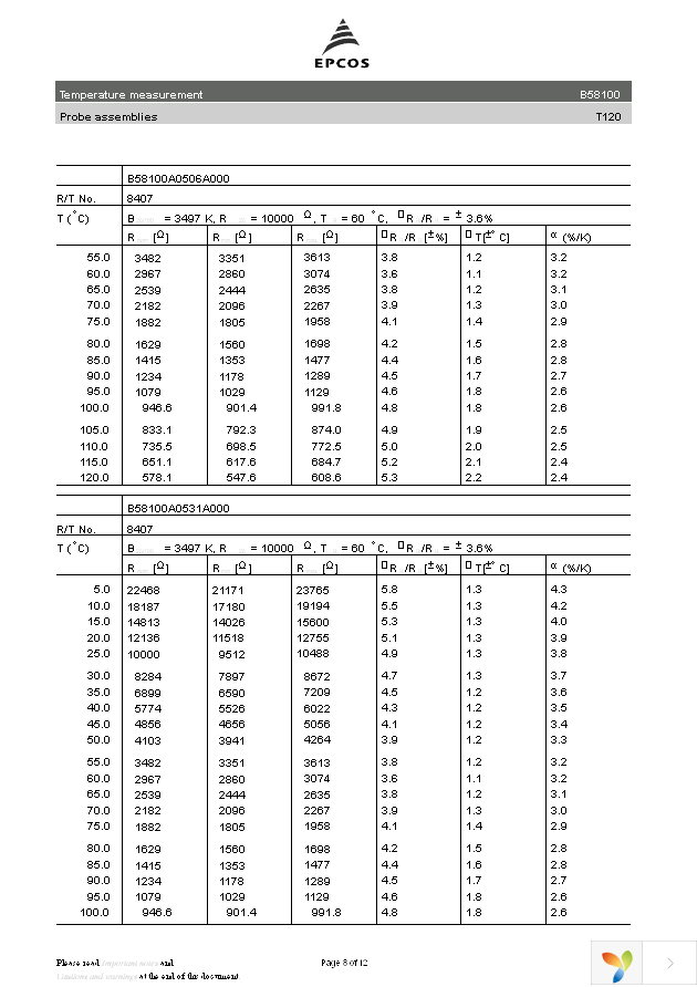 B58100A0406A000 Page 8