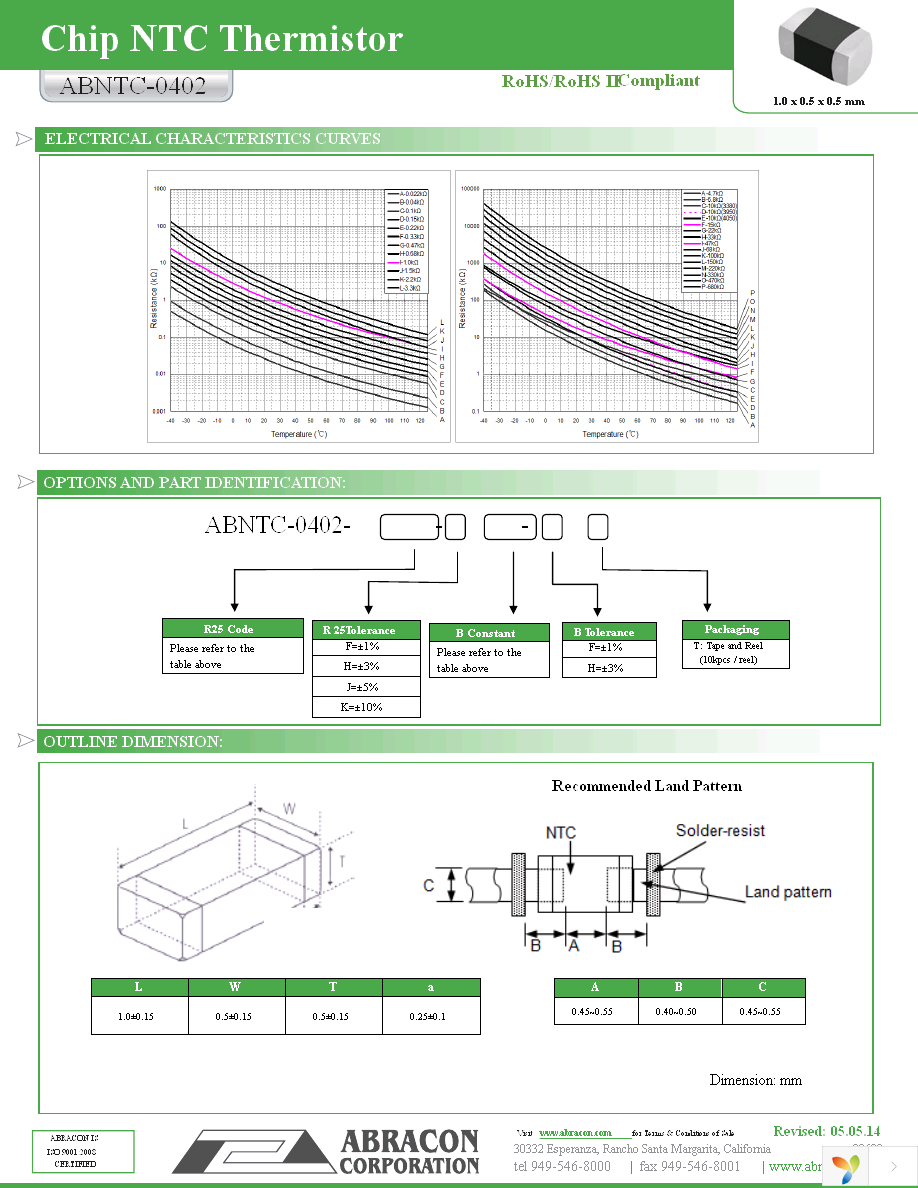 ABNTC-0402-103J-4050F-T Page 2