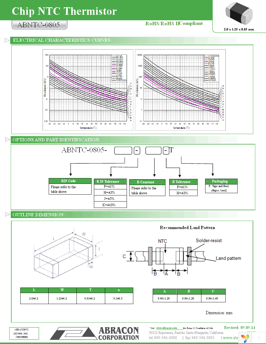 ABNTC-0805-332J-3950F-T Page 2