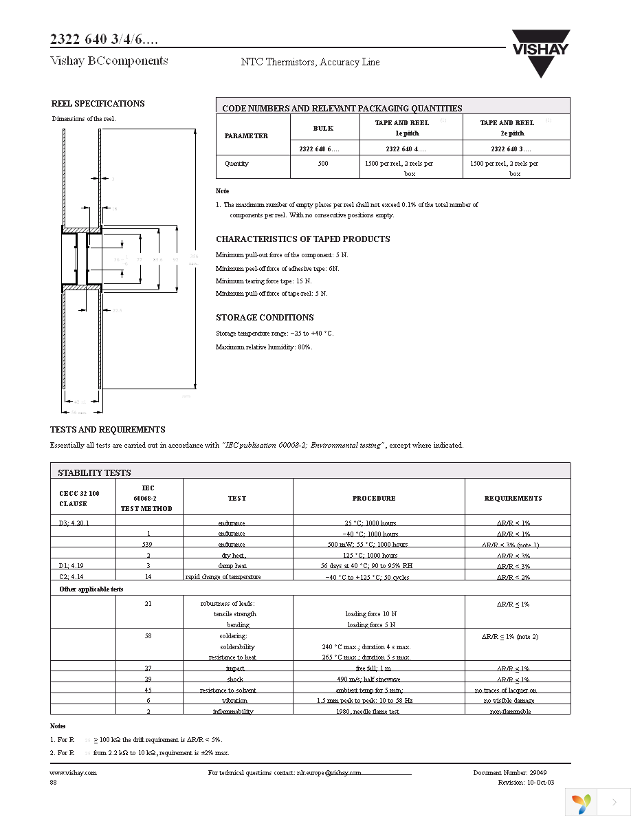 NTCLE100CL472JB0 Page 19