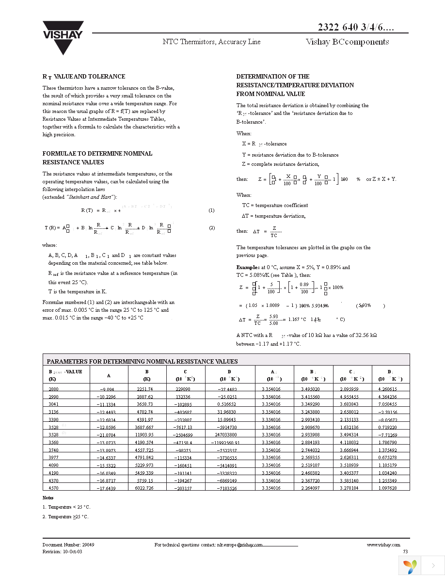 NTCLE100CL472JB0 Page 4