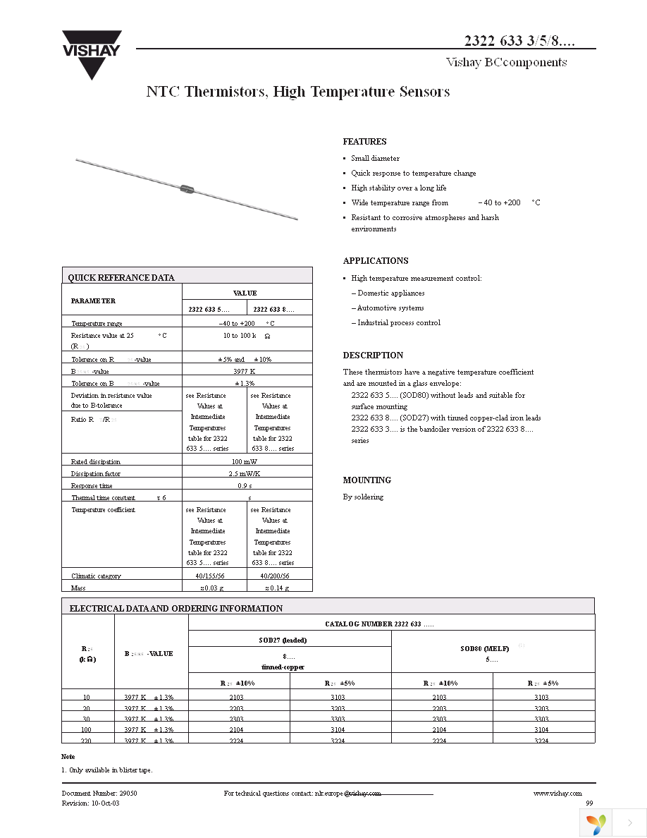 NTCLG100XX103JB Page 1