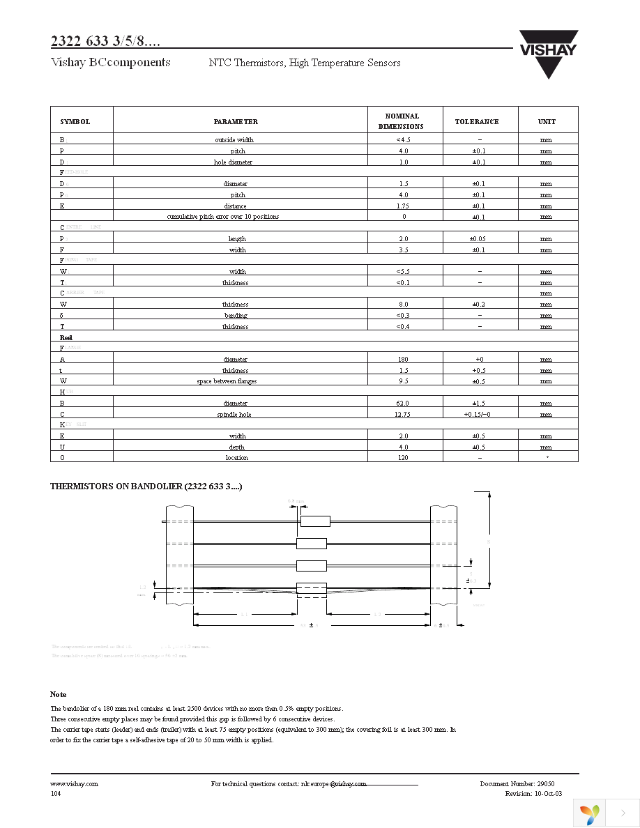 NTCLG100XX103JB Page 6