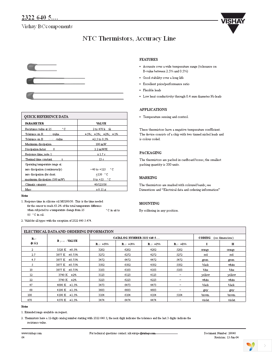 NTCLE203XX473GB0 Page 1