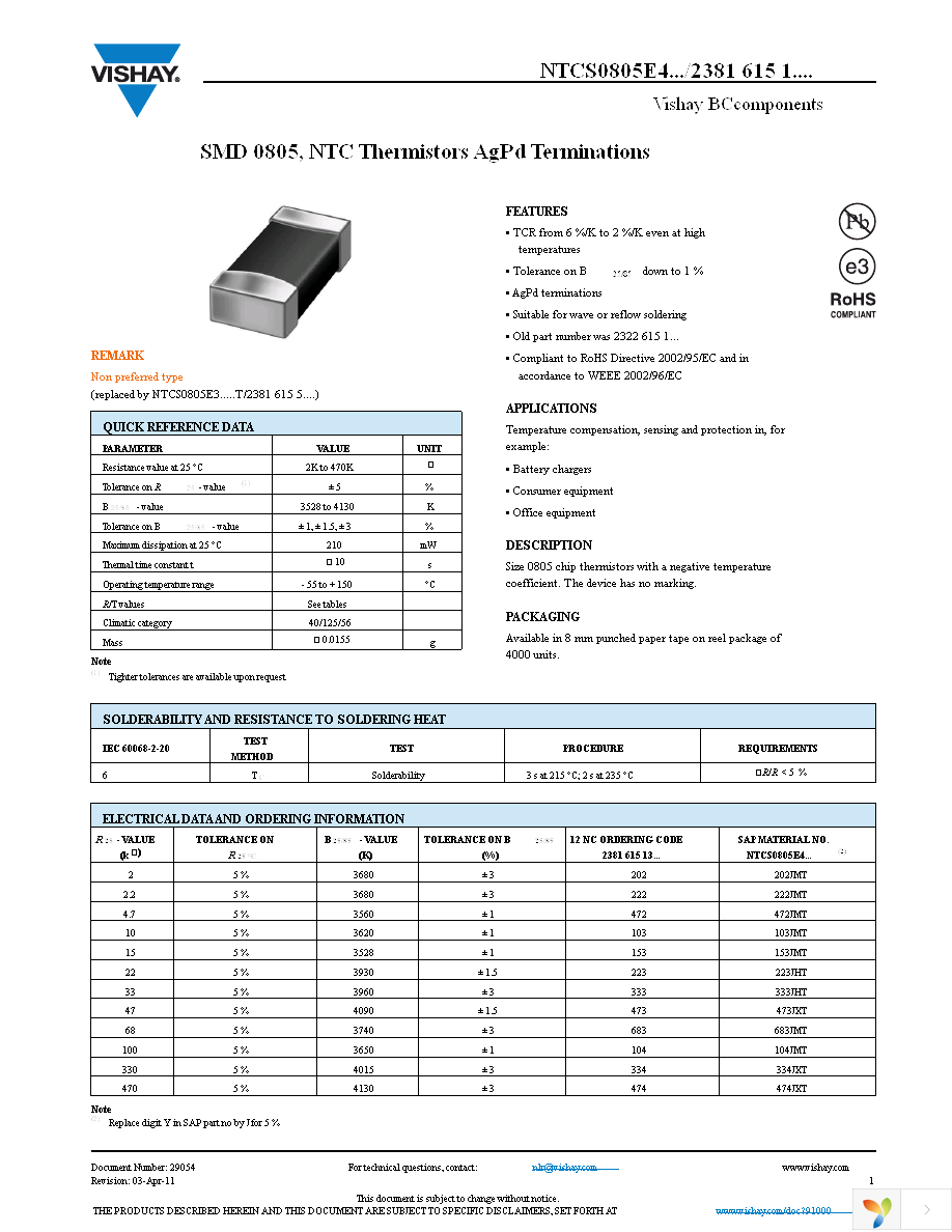 NTCS0805E4104JMT Page 1