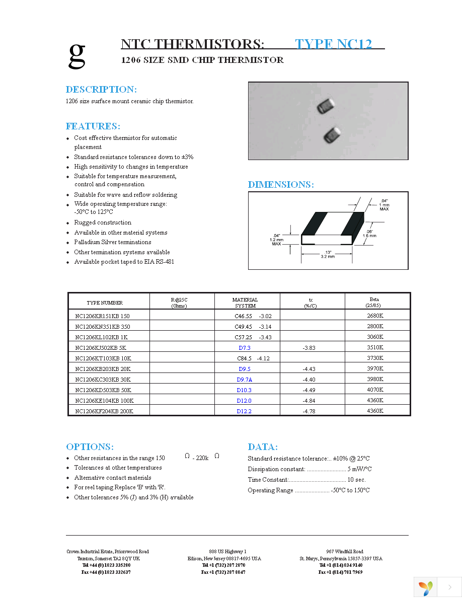 NC1206KL102KR Page 1