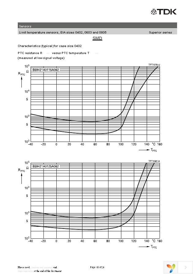 B59641A125A62 Page 10