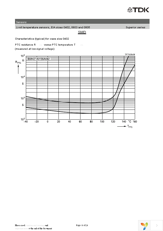 B59641A125A62 Page 11