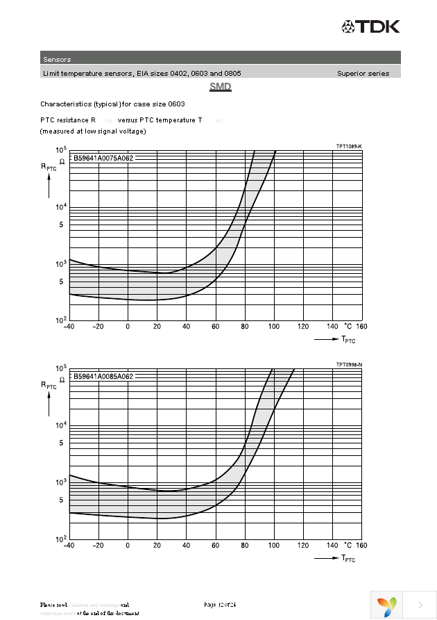 B59641A125A62 Page 12