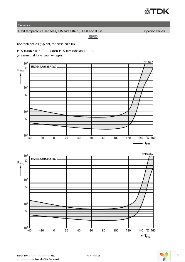 B59641A125A62 Page 15