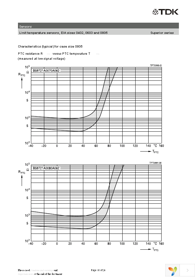 B59641A125A62 Page 16