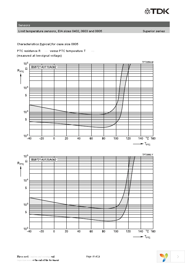 B59641A125A62 Page 18